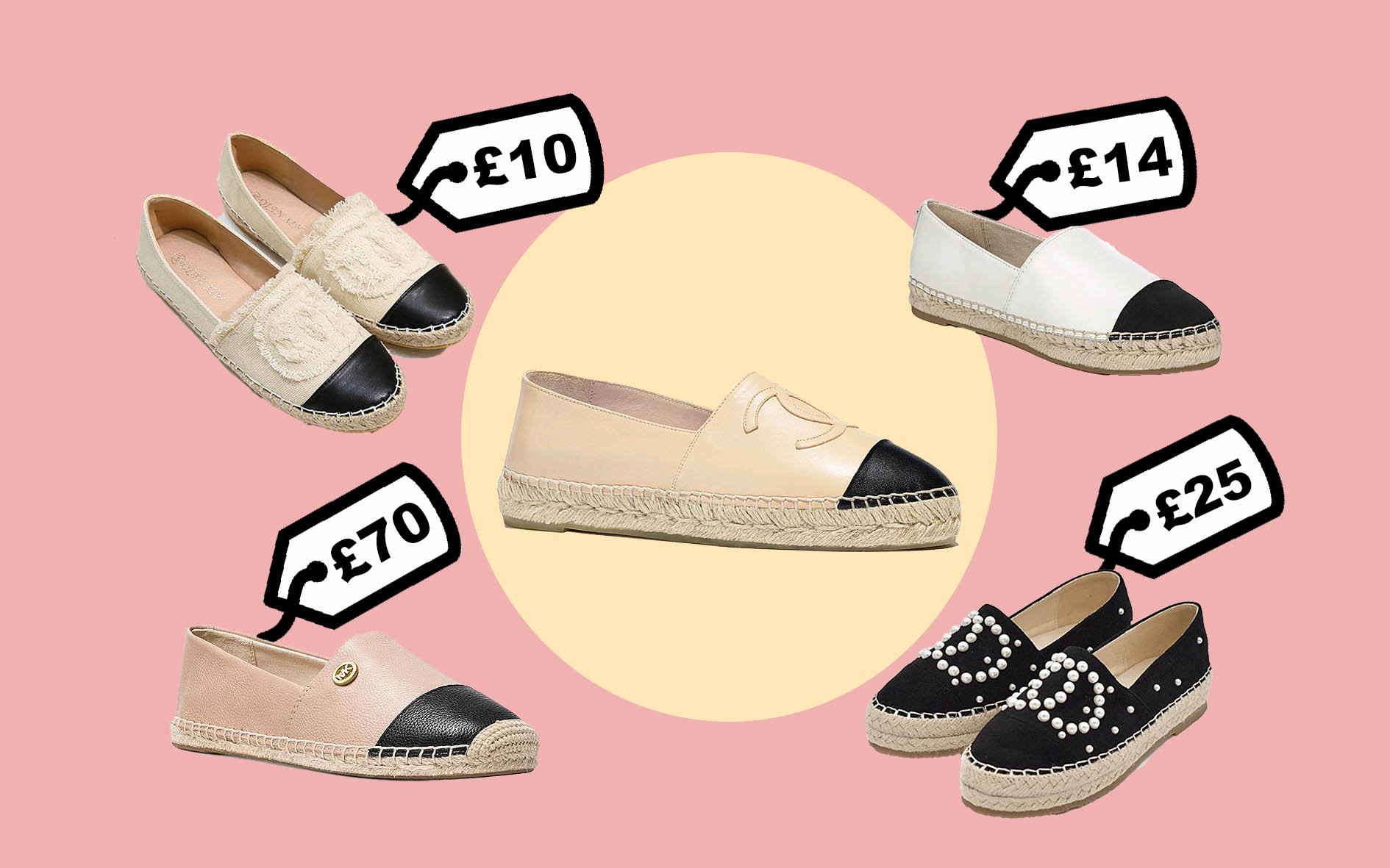 The Best Chanel Espadrilles Dupes From £10 - TheBestDupes